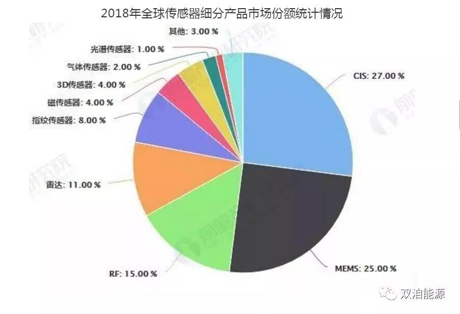 1575085493238672.jpg 图片2.jpg