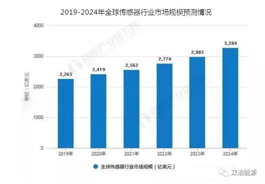 1575085579824092.jpg 图片4.jpg